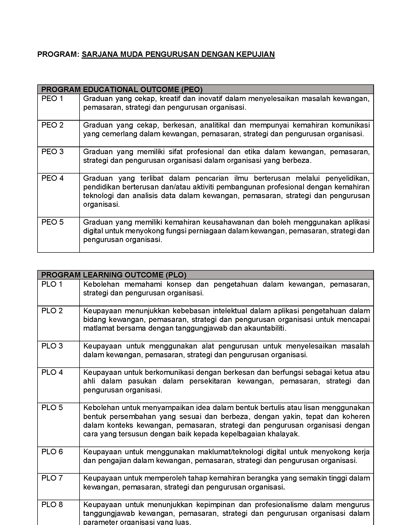 Baru 1 Pengurusan PEO PLO Page 1