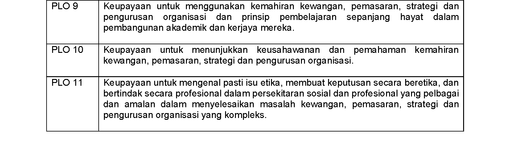 Baru 2 Pengurusan PEO PLO Page 2